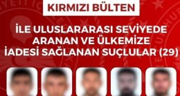 DEVLETİN GÜCÜ VE KIRMIZI BÜLTEN